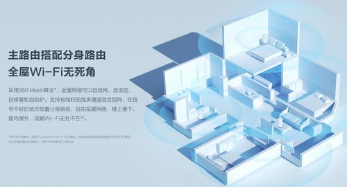 共享閑置帶寬，掘金新風口？國內(nèi)首款Wi-Fi 6路由器來襲