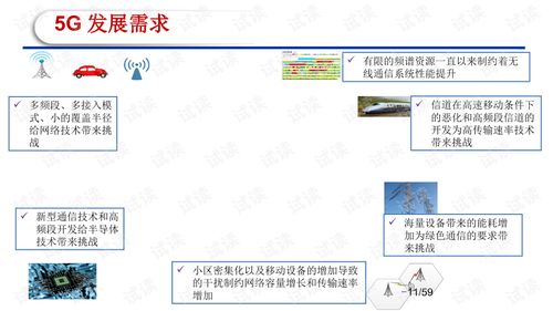 移動通信5G關鍵技術分析 最新完整版PPT網絡技術詳解